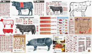 Let’s Talk About ICBC’s Shameful “Enhanced Care” Meat Chart – BC INJURY LAW